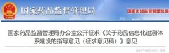 國家藥監局發文，重啟藥品電子監管！